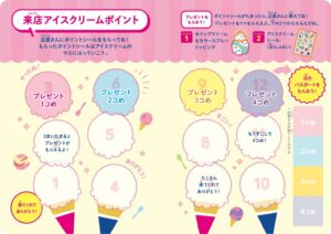 サーティワンパスポートいつからどこでもらえる？/対象年齢やお誕生月特典についても調査！